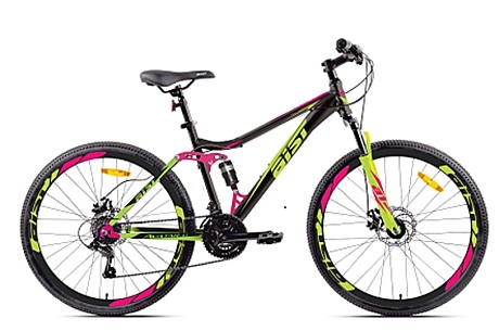 AIST AVATAR Disk 1.1 (26